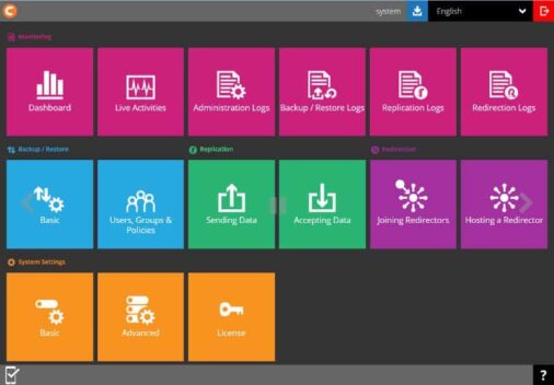 A software dashboard with colorful tiles labeled Dashboard, Live Activities, Administration Logs, Backup/Restore Logs, Replication Logs, Redirection Logs, and various system settings. A software dashboard with colorful tiles labeled Dashboard, Live Activities, Administration Logs, Backup/Restore Logs, Replication Logs, Redirection Logs, and various system settings.